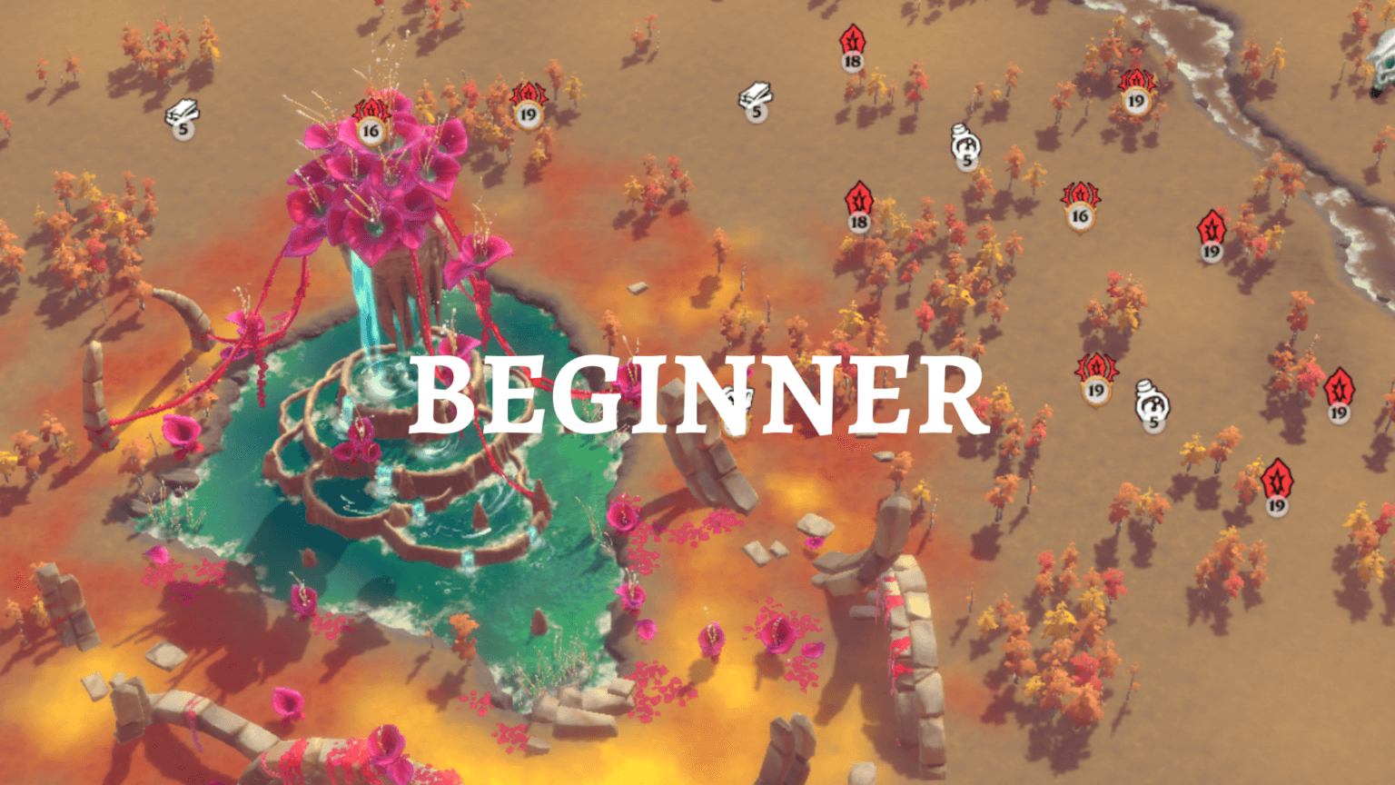 Call Of Dragons Beginner's Guide All You Must Know