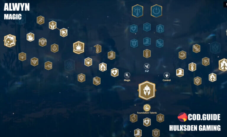 All Best Call Of Dragons Talent Tree Builds (Updated)