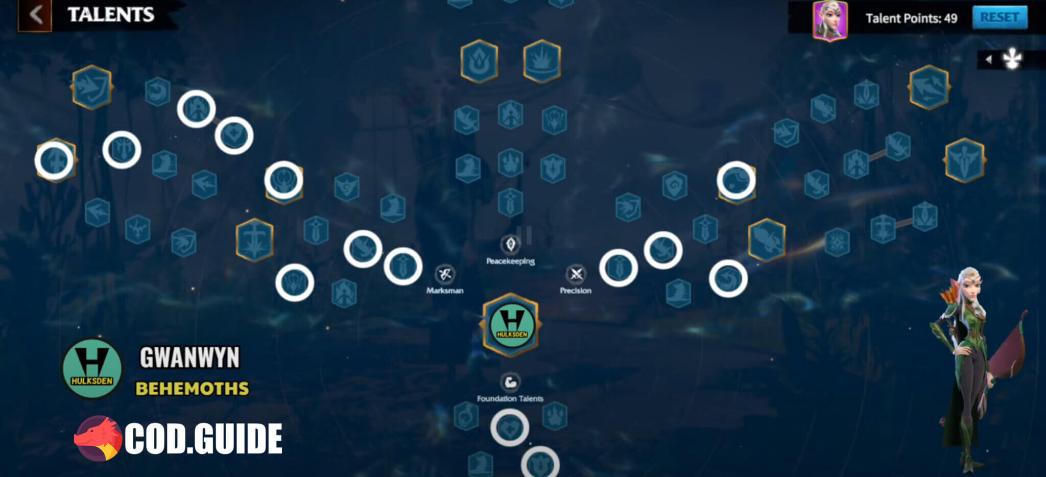 Gwanwyn Skills & Talent Tree Builds | Call Of Dragons