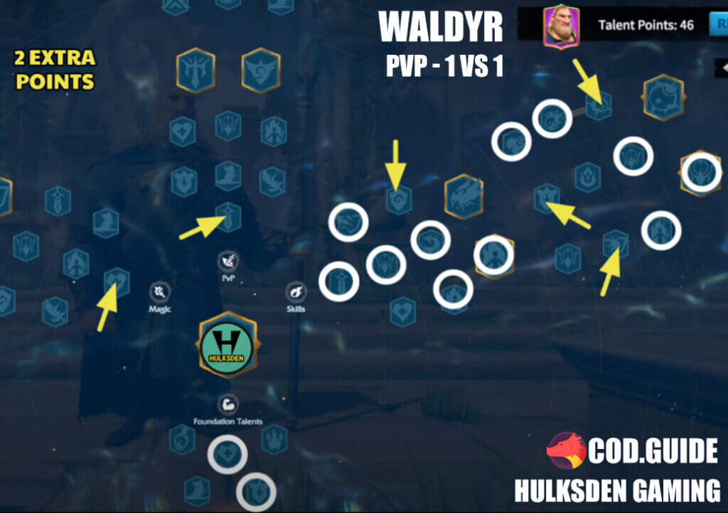waldyr pvp 1vs1 talent tree