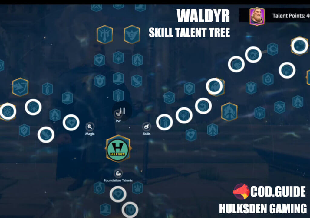 waldyr skill talent tree