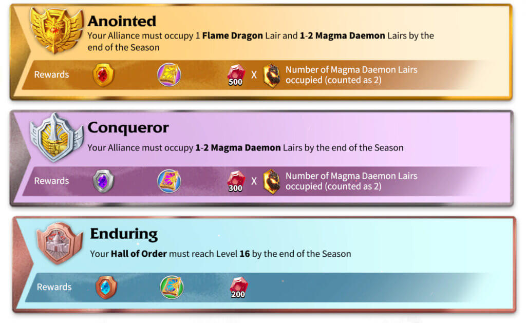 call of dragons season 1 rewards