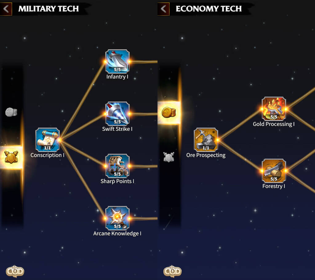 VIP Commands, Tower Battles Battlefront Wiki