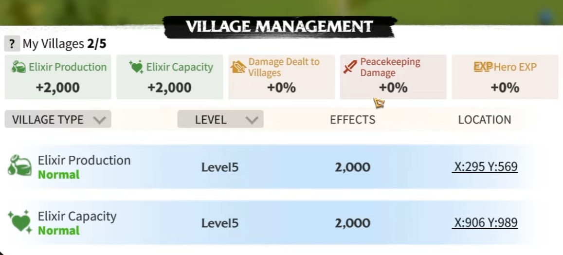 village management menu